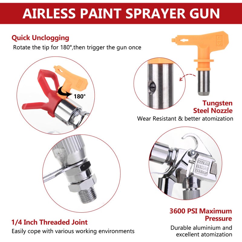 DUSICHIN DUS-036 Airless Paint Spray Gun High Pressure 3600 PSI 517 TIP Swivel Joint for Titan Graco Airless Paint Sprayers - Image 2